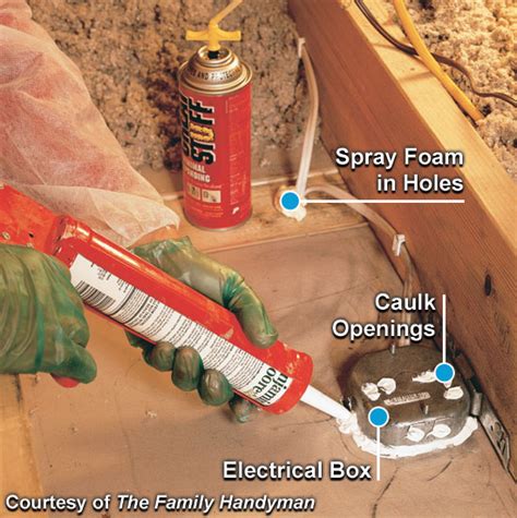 caulk around electrical box|sealing around electrical cables.